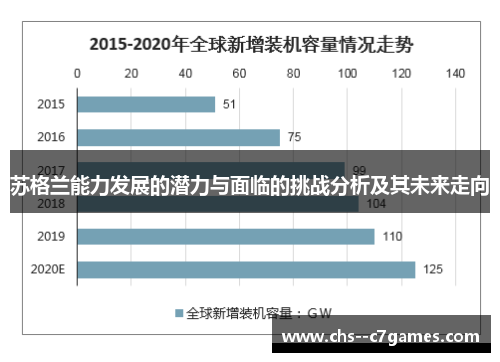 苏格兰能力发展的潜力与面临的挑战分析及其未来走向 苏格兰能力发展的潜力与面临的挑战分析及其未来走向
