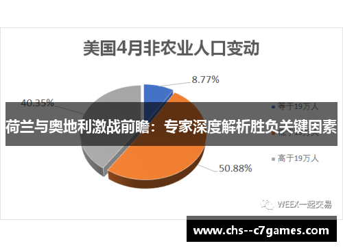 荷兰与奥地利激战前瞻：专家深度解析胜负关键因素