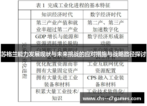 苏格兰能力发展现状与未来挑战的应对措施与战略路径探讨 苏格兰能力发展现状与未来挑战的应对措施与战略路径探讨