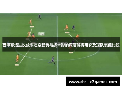 西甲赛场进攻效率演变趋势与战术影响深度解析研究及球队表现比较