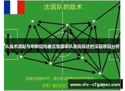 从战术适配与年龄结构看吉鲁国家队表现低迷的深层原因分析