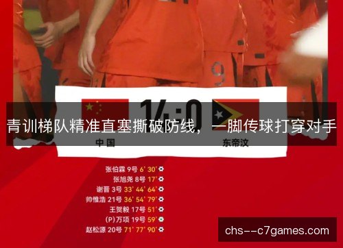 青训梯队精准直塞撕破防线，一脚传球打穿对手